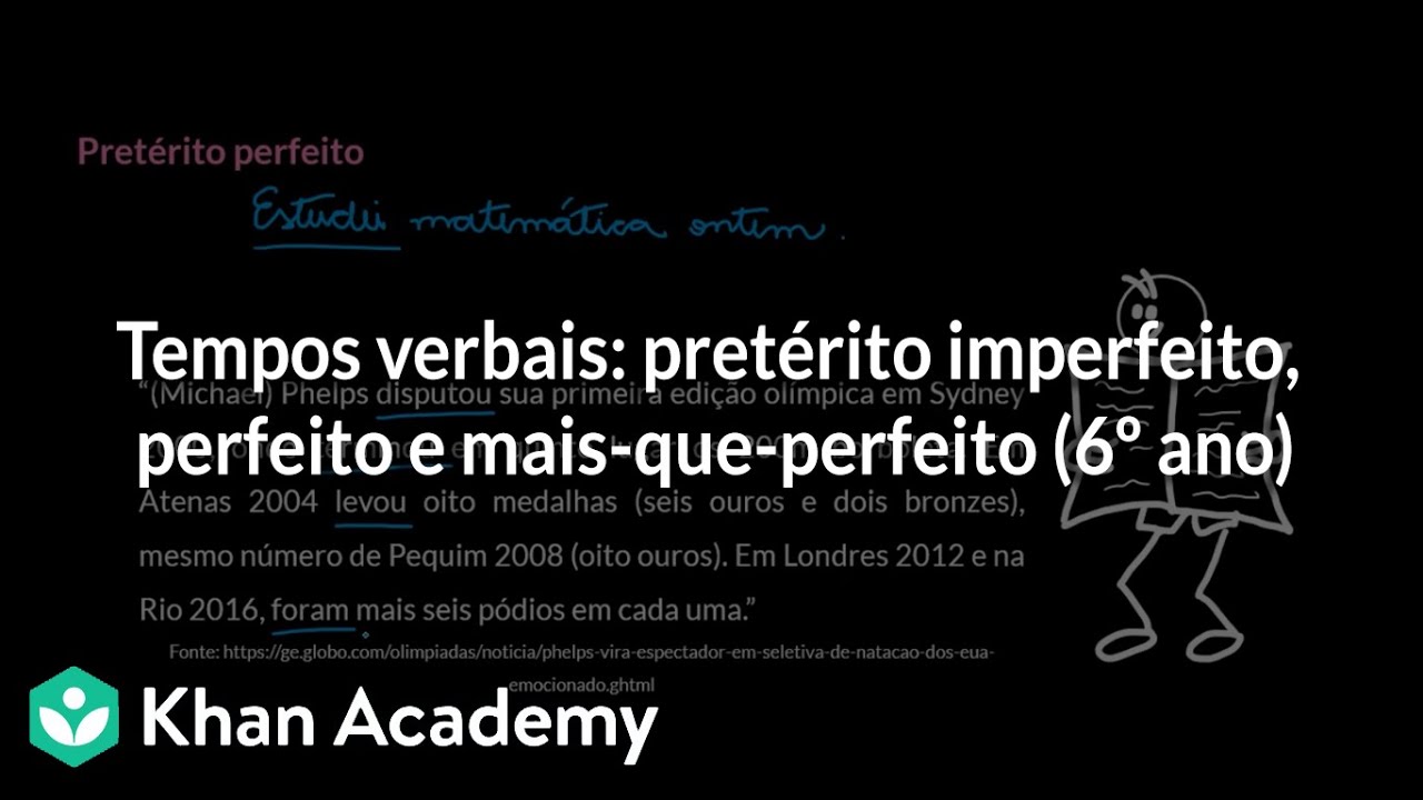 Tempos verbais: pretérito imperfeito, perfeito e mais-que-perfeito (6º ano)