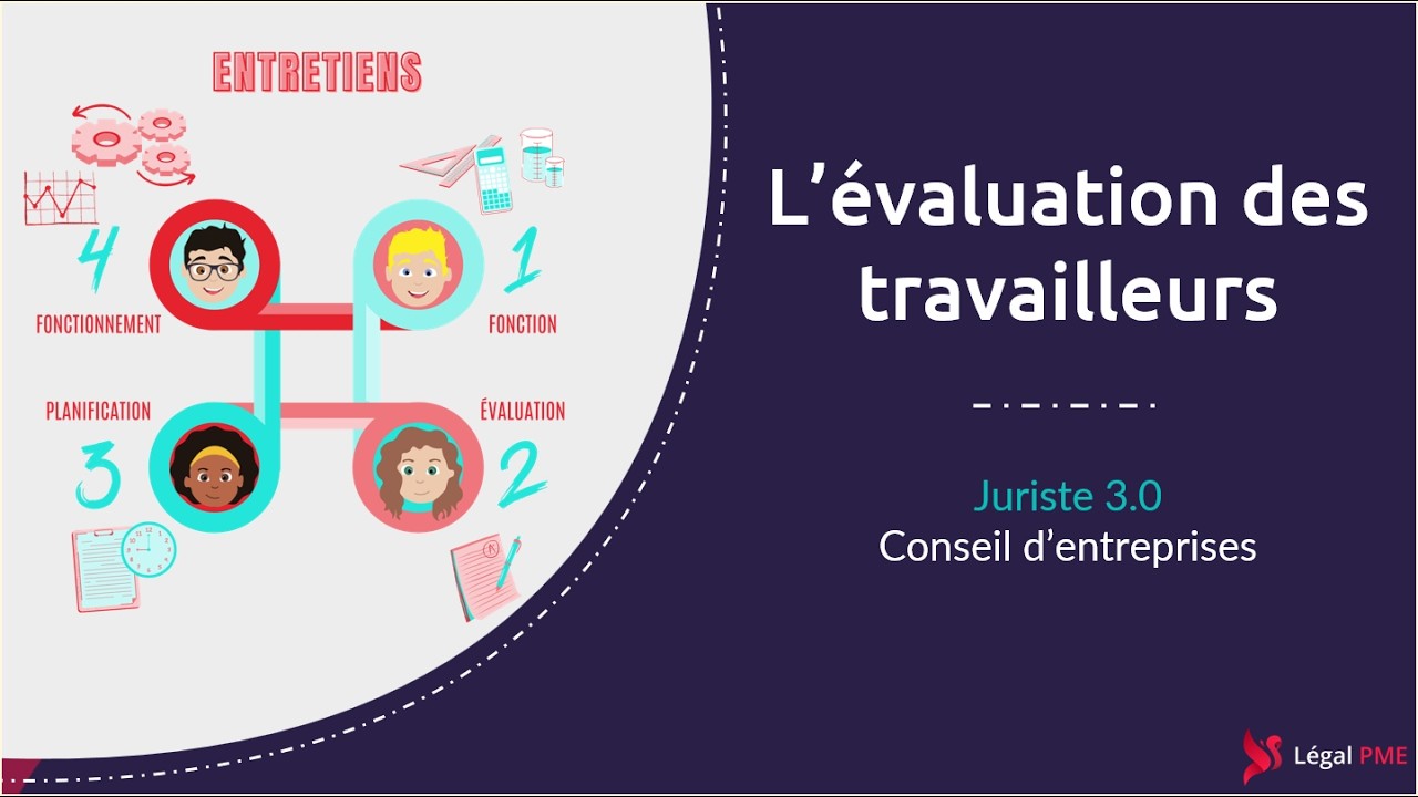 Comment évaluer efficacement ses travailleurs ?