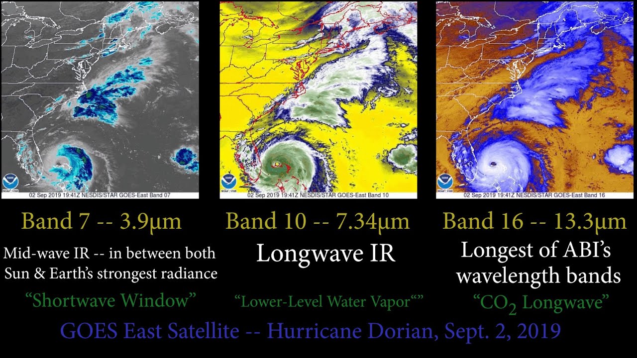 Comparing GOES ABI's 16 Bands Side by Side