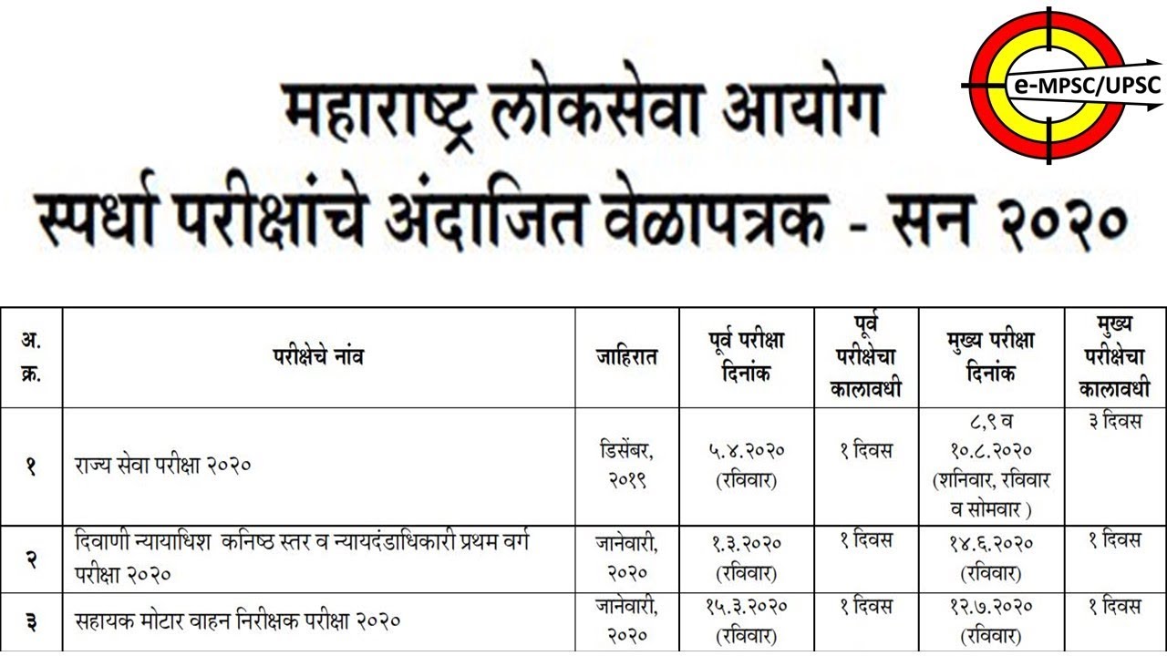 MPSC Timetable 2020 (Tentative) | All Examinations | e-MPSC/UPSC