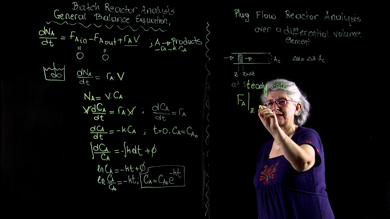 2.4 - Design Equations for a Batch Reactor and a Plug Flow Reactor