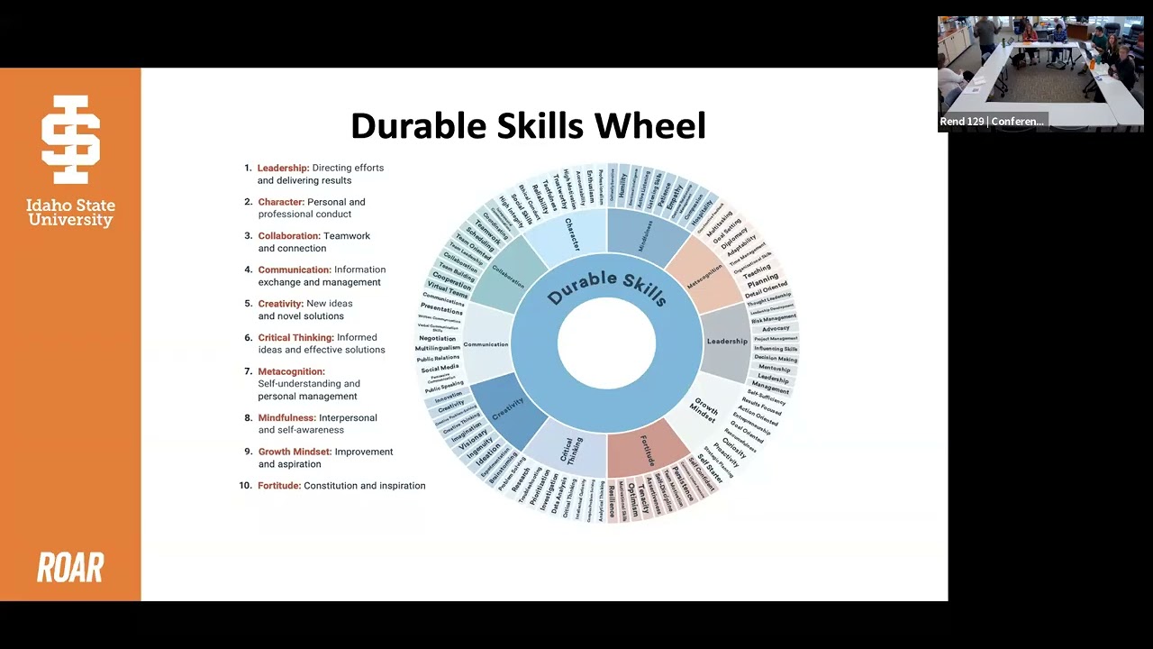 Durable Skills with Dr. Ed Kammerer