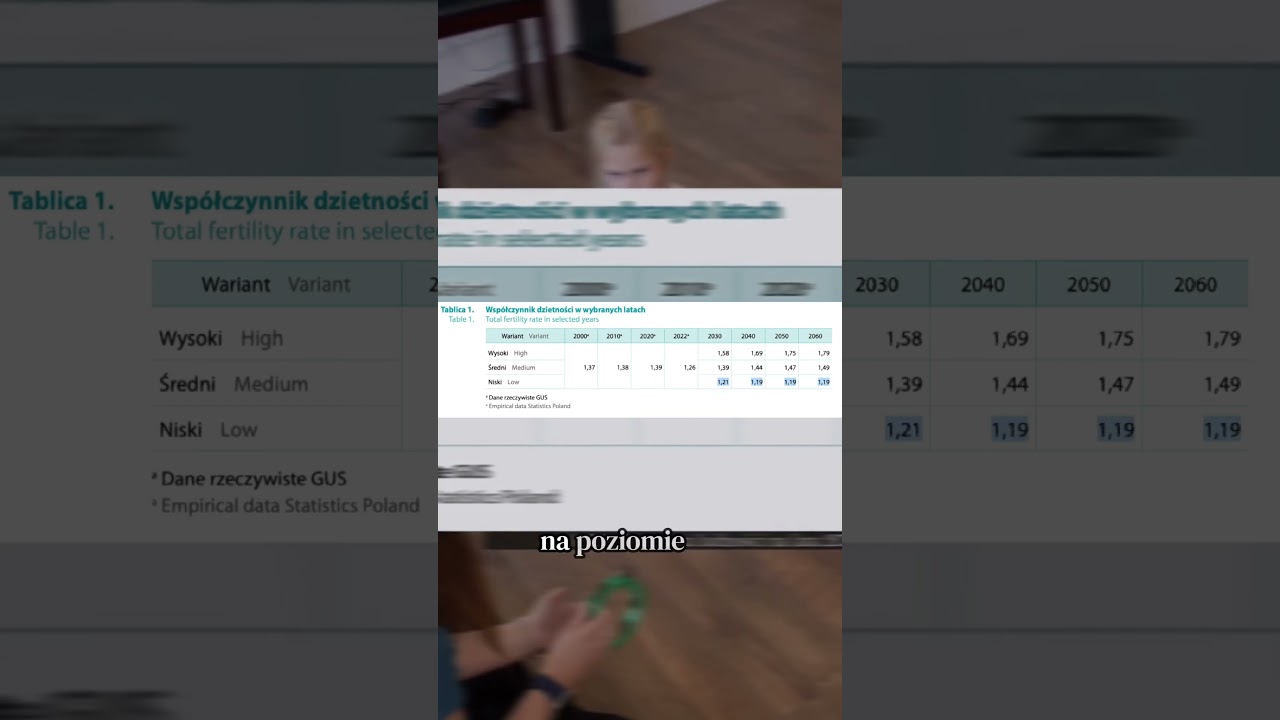 Dzietność w Polsce na rekordowym poziomie