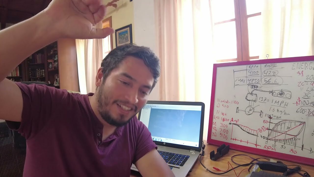 Configurar controladora Curtis. Caracter&iacute;sticas principales.
