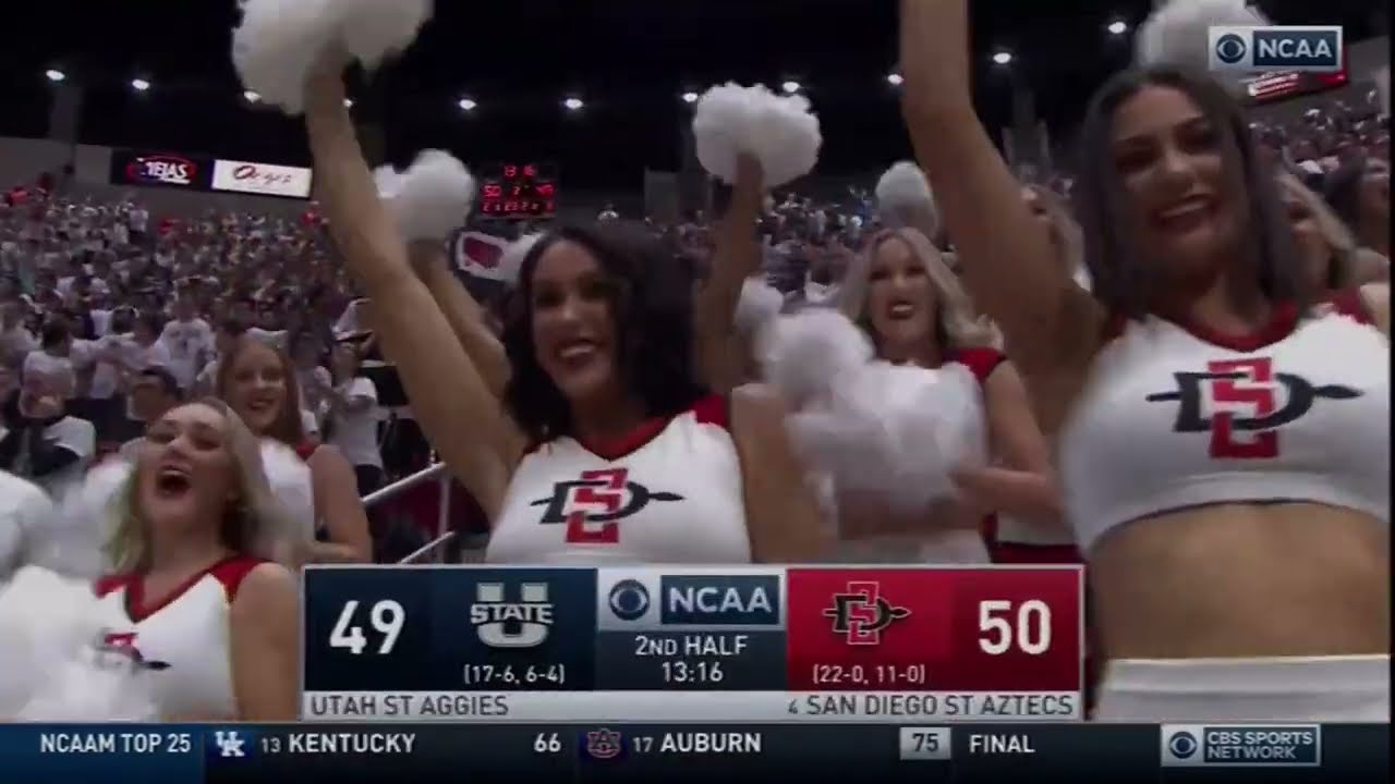 NCAAB 2020 Utah State at San Diego State 2nd Half