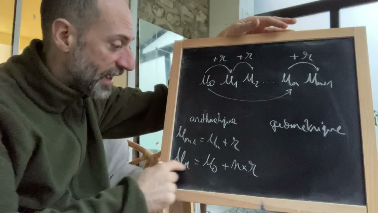 BAC 1ere - Suites arithmétiques et géométriques: les bases!