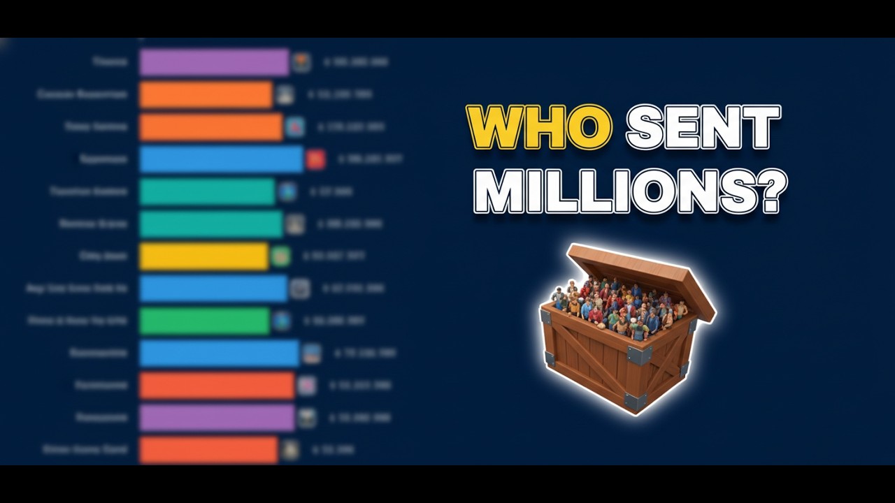 These Countries Sent Millions of Refugees