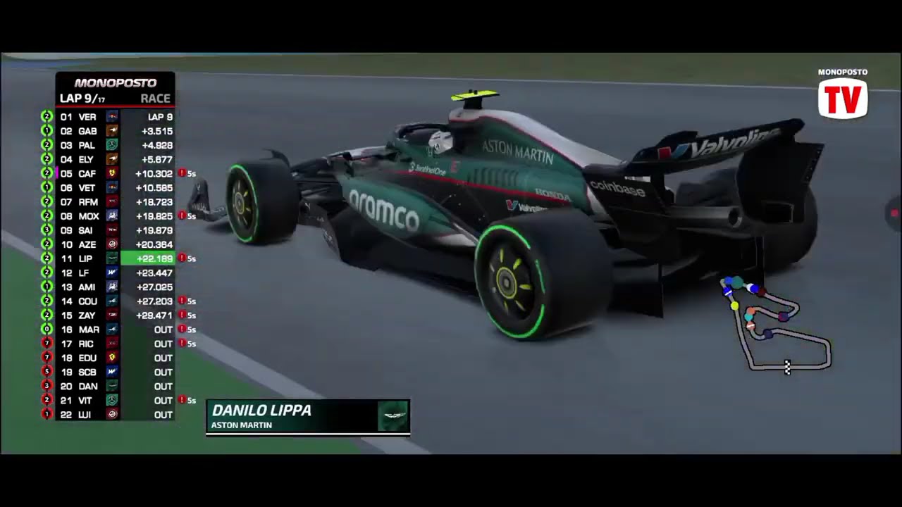 Monoposto Season 1 austria GP Race Highlights 