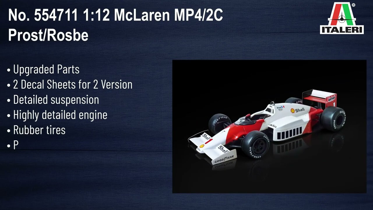 New from Italeri for June 2023