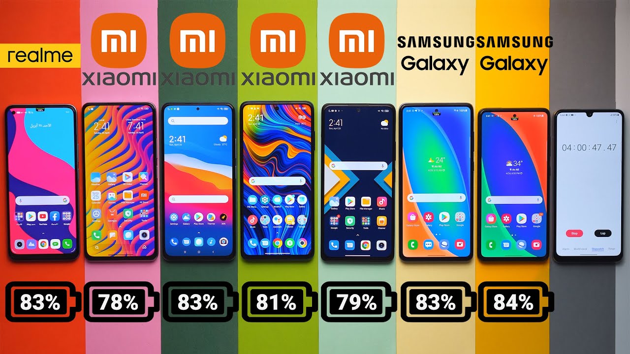 اختبارات البطارية لاجهزة Galaxy A52 + A72 / Poco F3 + X3 Pro/ NOTE 10 Pro/ K40 Pro/ Realme 8 Pro
