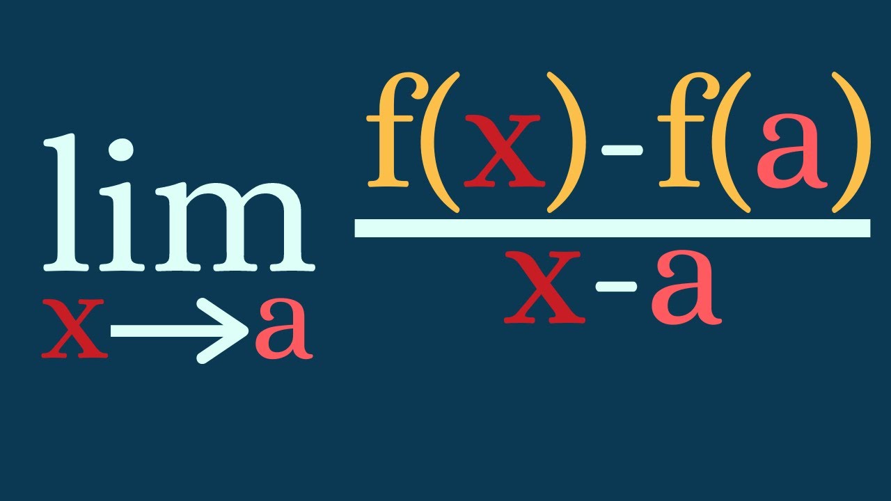 Real Analysis | Introduction to differentiability.