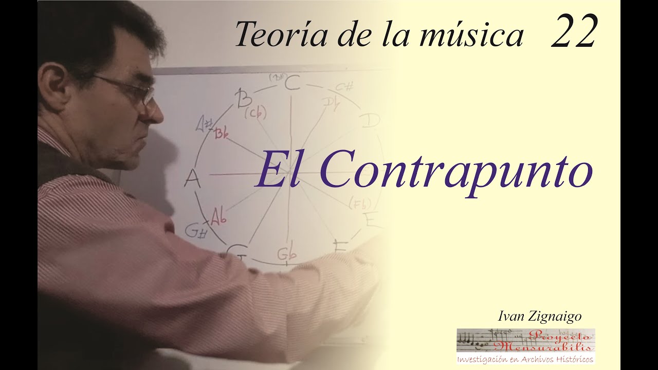 TEORÍA DE LA MÚSICA 22: El Contrapunto