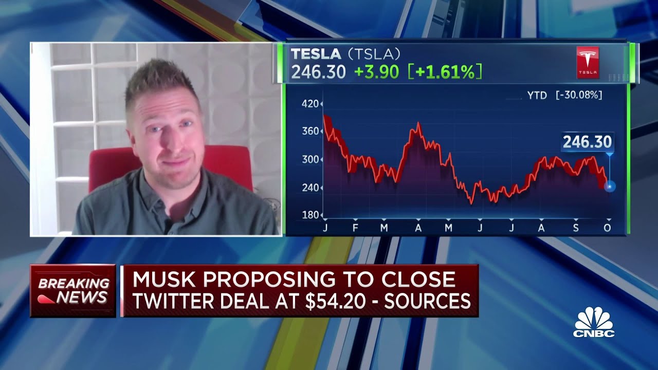 How Musk's Twitter deal could impact Tesla shares