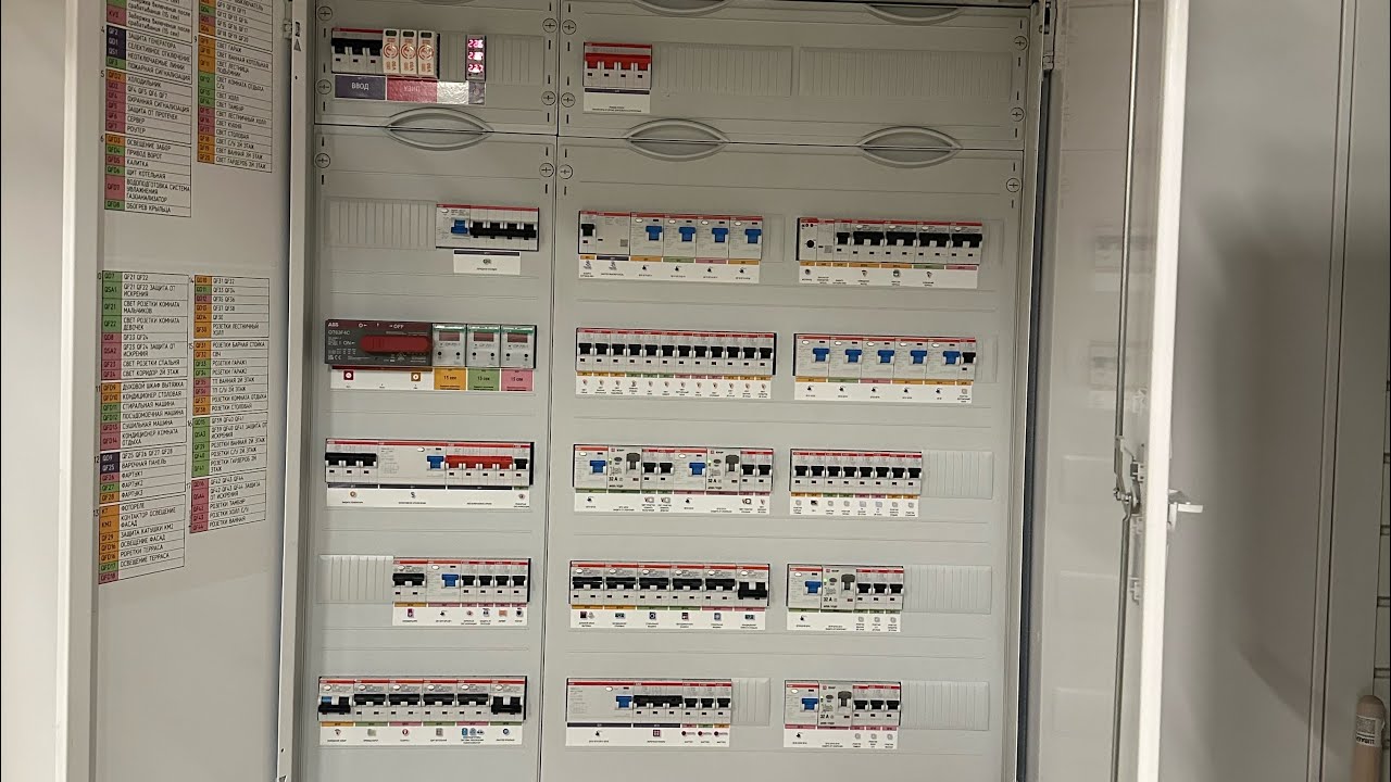 Современный электромонтаж. Электрические щиты #электромонтаж #electrician #электрик #кппестово