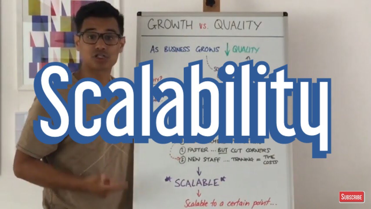 What is Scalability?