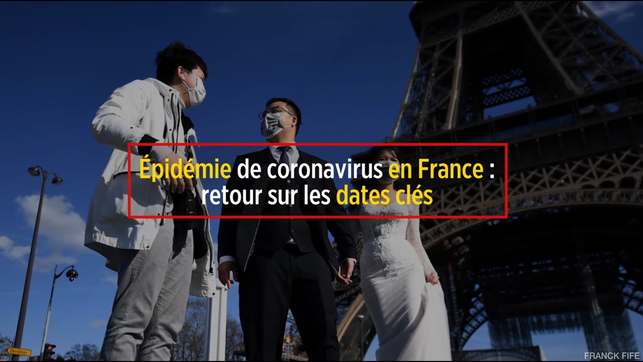 Covid-19 en France : retour sur les dates clés