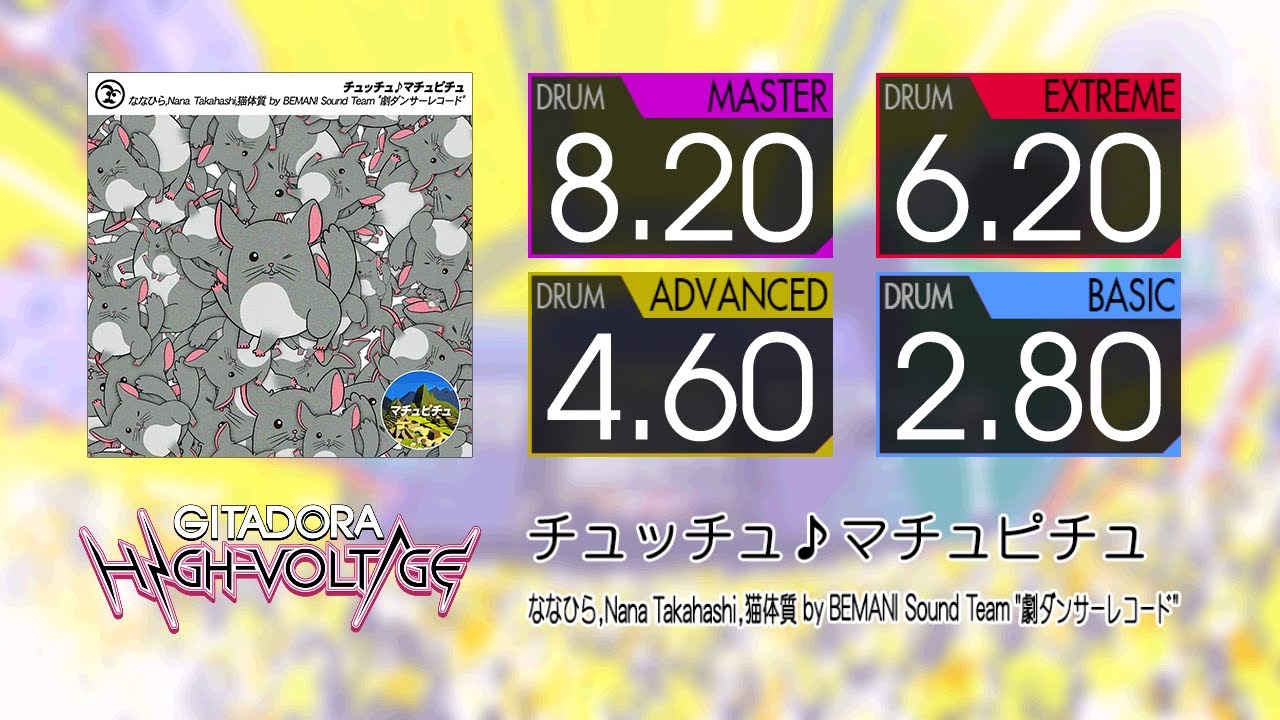 【GITADORA】 チュッチュ♪マチュピチュ (MASTER ~ BASIC) Drum