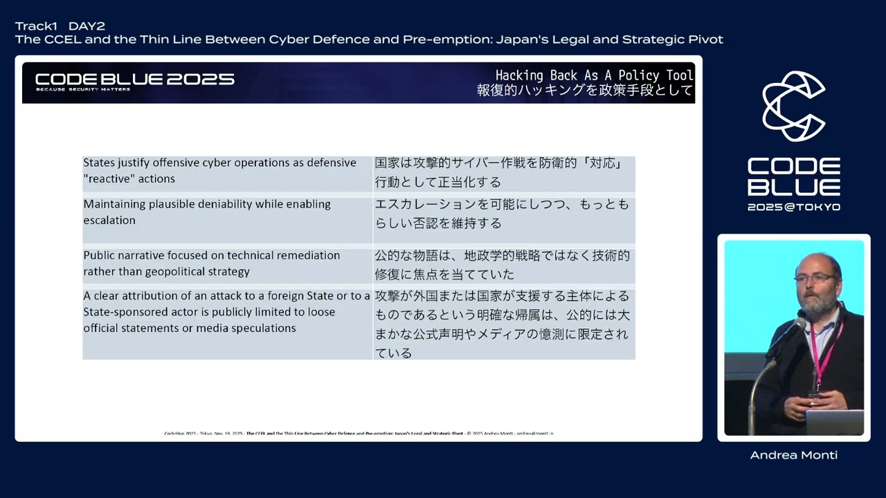 [CB25]The CCEL and the Thin Line Between Cyber Defence and Pre-emption…