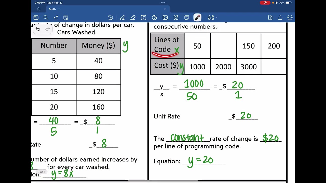 Constant Rate of Change