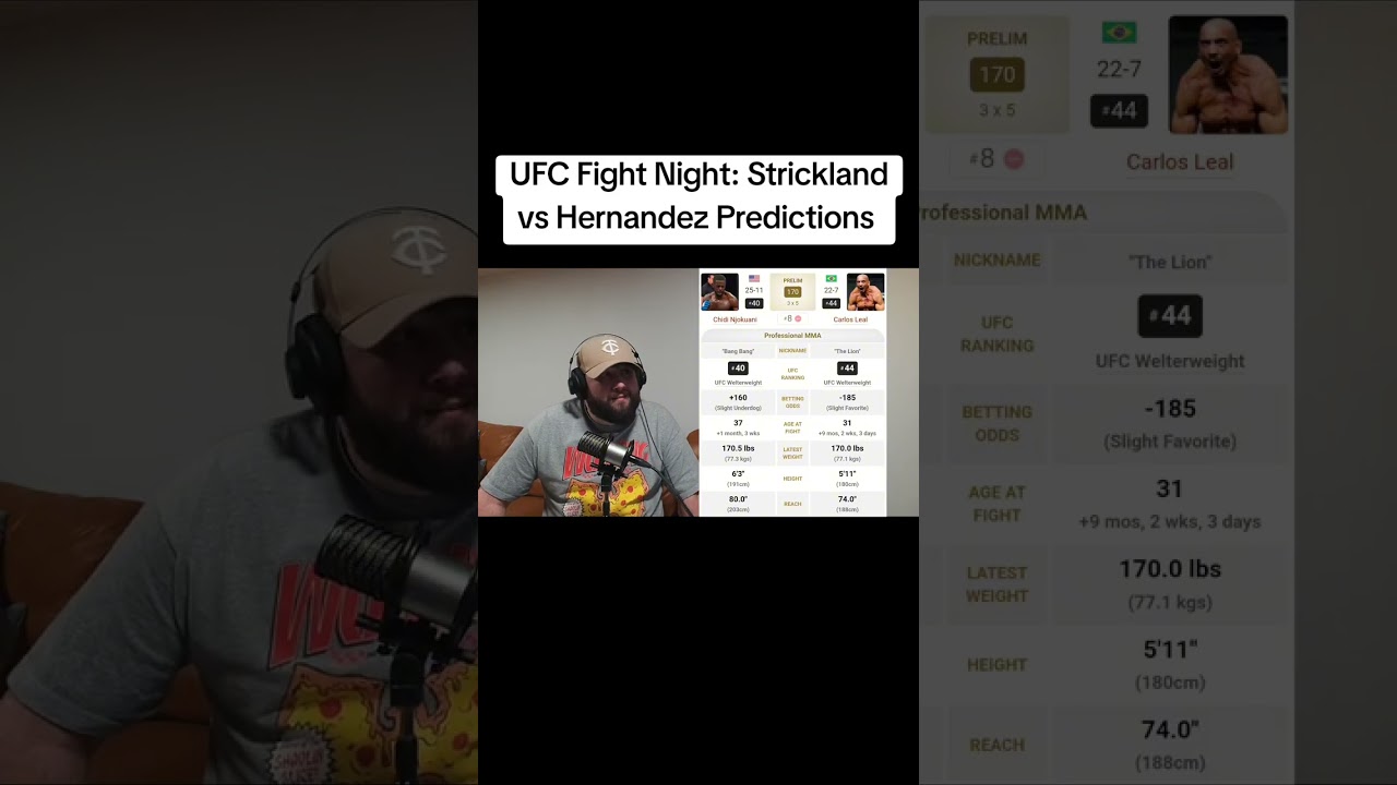 UFC Fight Night: Strickland vs Hernandez Predictions 
