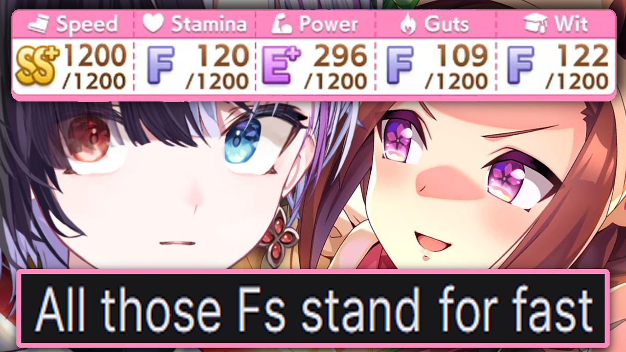 Breaking Umamusume by ONLY TRAINING SPEED
