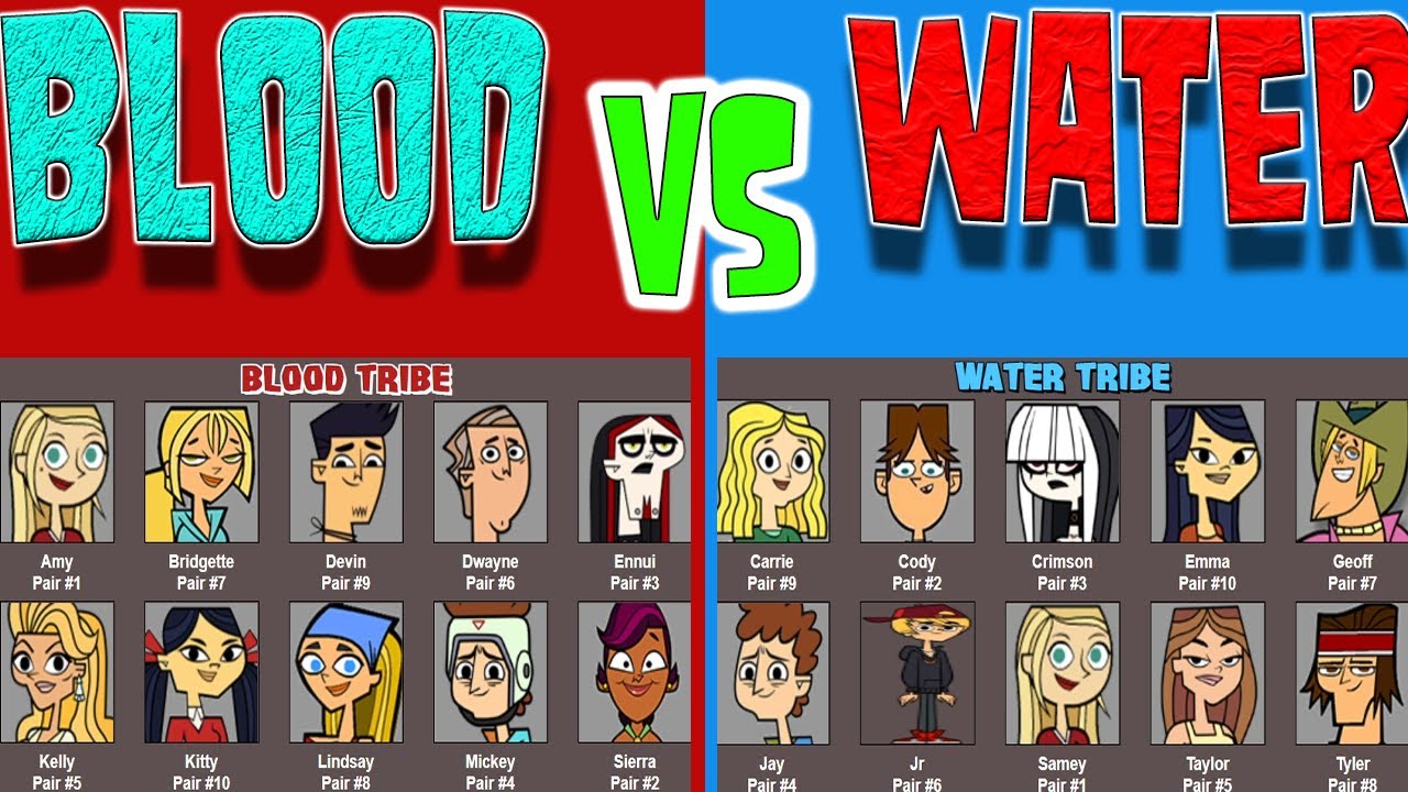 Total Drama: Blood VS Water    (Total Drama Chapter 2)