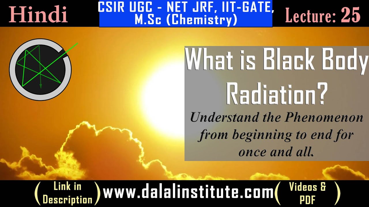 Black Body Radiation