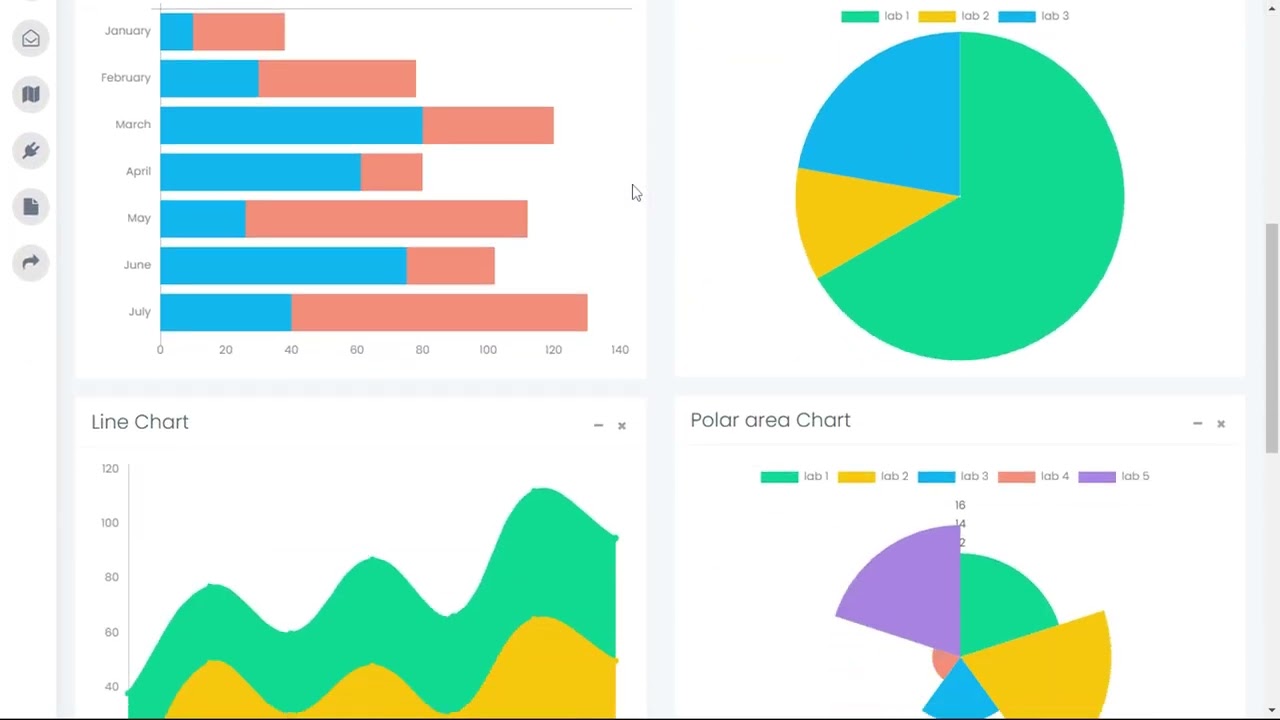 Responsive Admin Dashboard Template and UI Kit - Unique