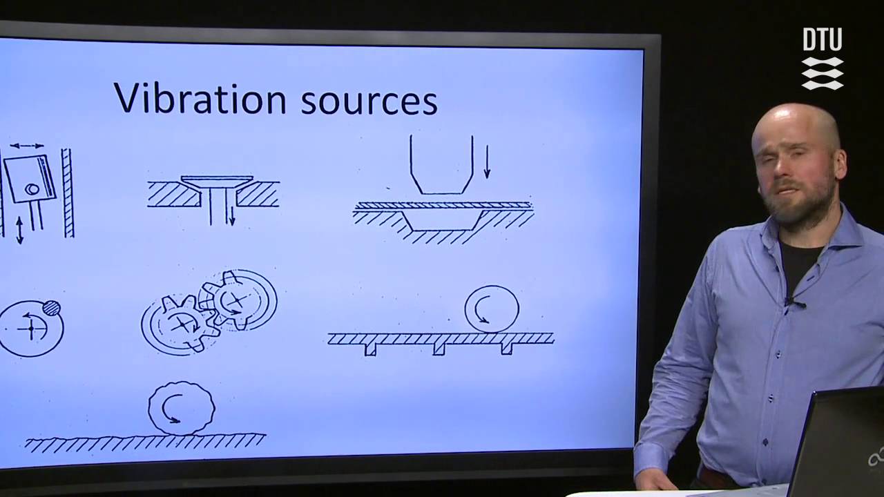 Structure-Borne Sound
