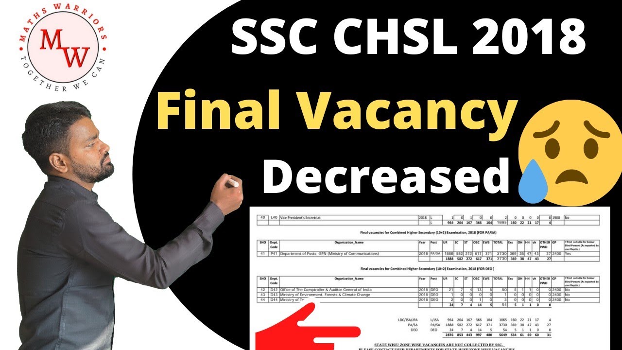 #ssc #chsl2018 #vacancy #result SSC CHSL 2018 Final Vacancy decreased | Final Result Declare soon👍👌