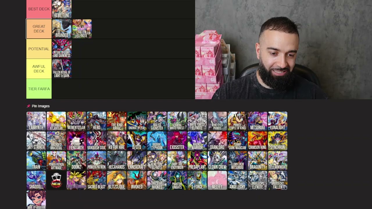 THE MOST ACCURATE NAWCQ META TIER LIST