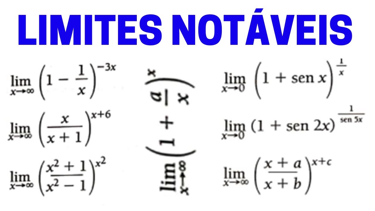 LIMITES NOTÁVEIS( limites fundamentais exponenciais)