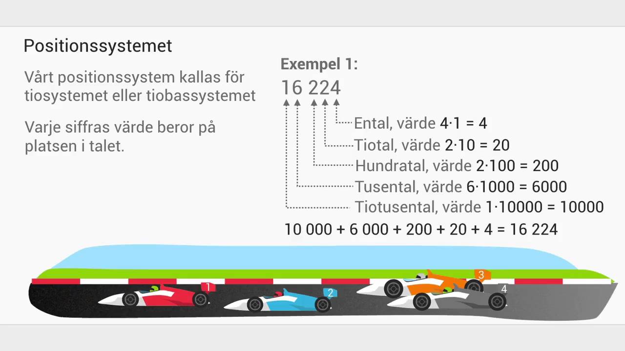 Positionssystemet