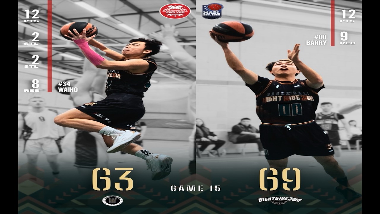 MABL 2025 - 2026 Div Championship Game 15 ' Northwich vs 8ight5ive2wo ' Full Game