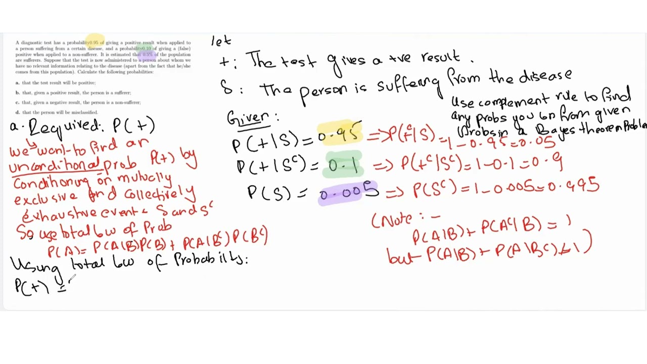 Total Law of Probability & Bayes theorem | Practice Question Part 1