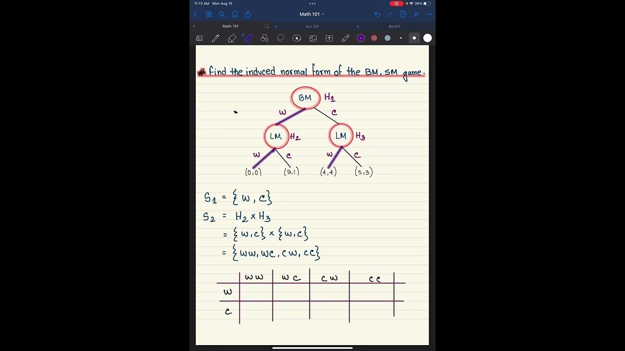 MAT101 - Finding induced Normal form from Extensive form