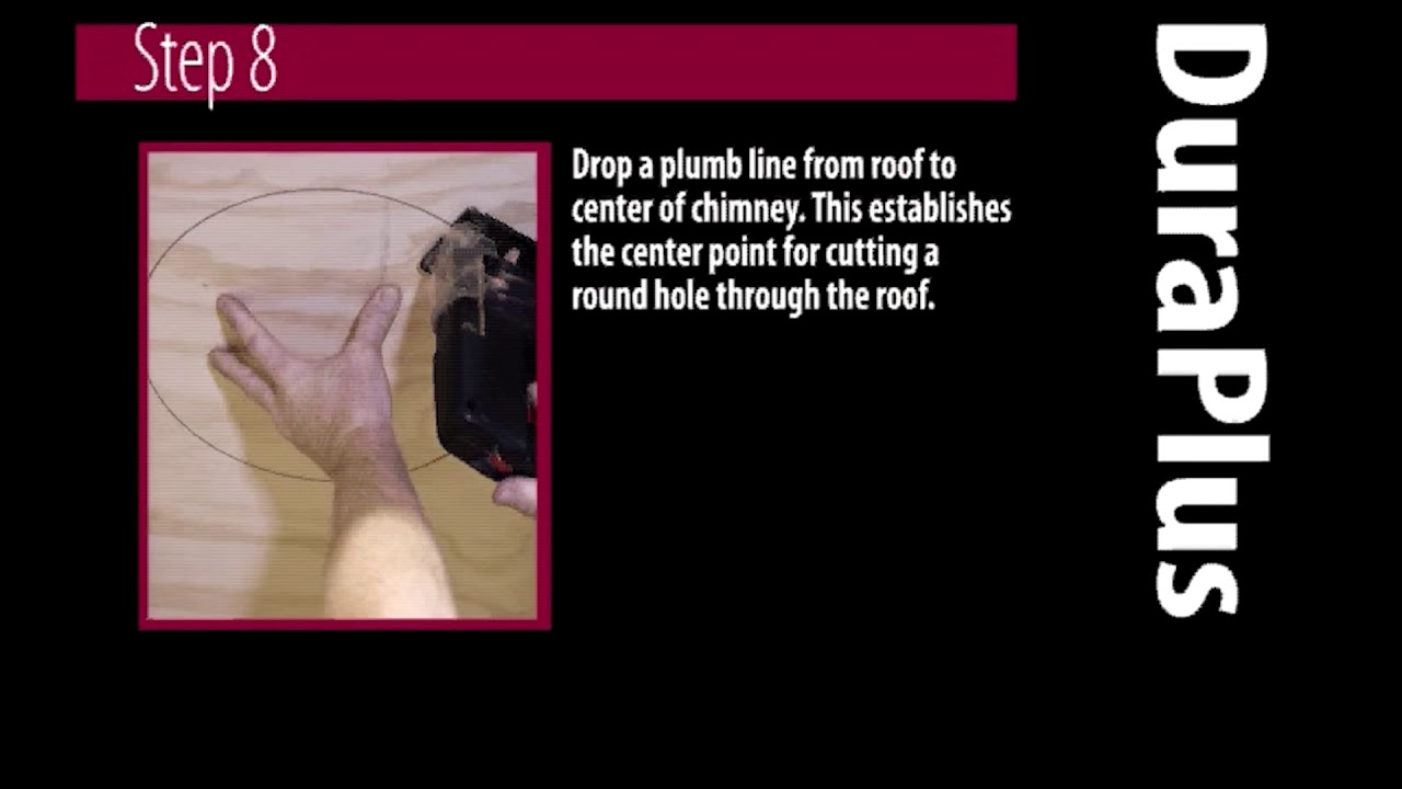 DuraPlus® Install Guide