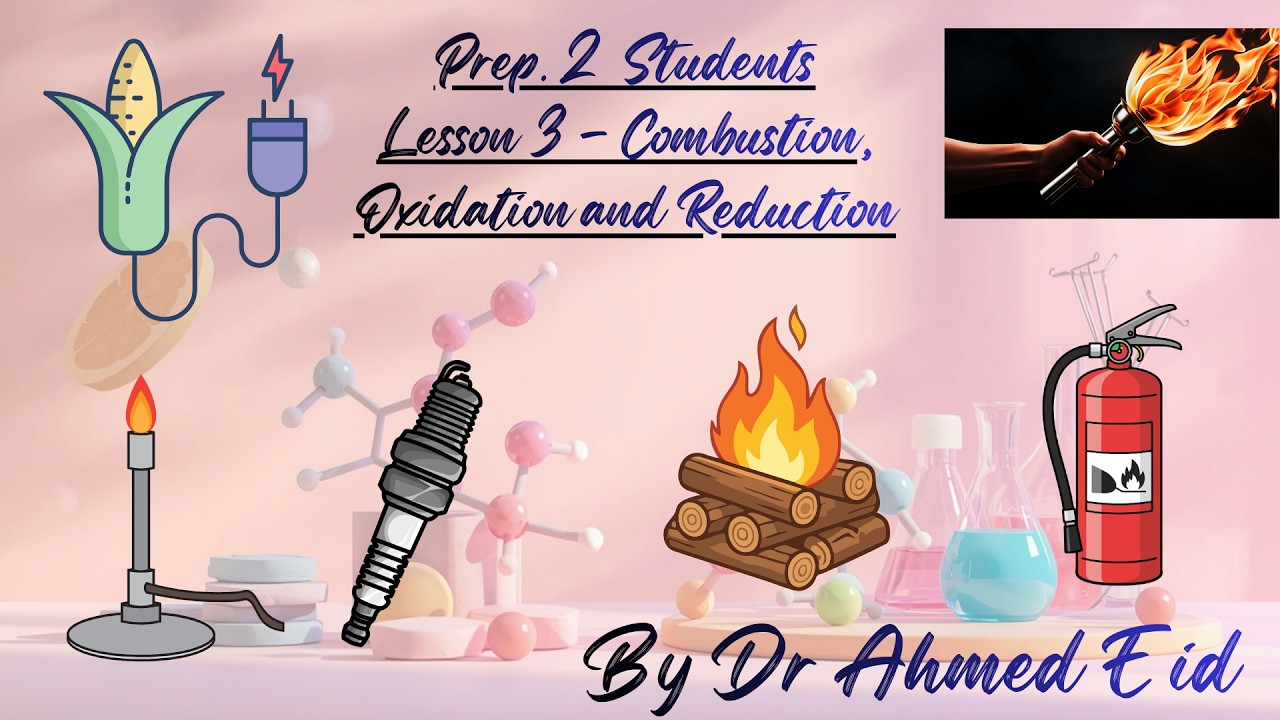 Prep. 2 Science - Second Term - Lesson 3 [Combustion, Oxidation and Reduction]