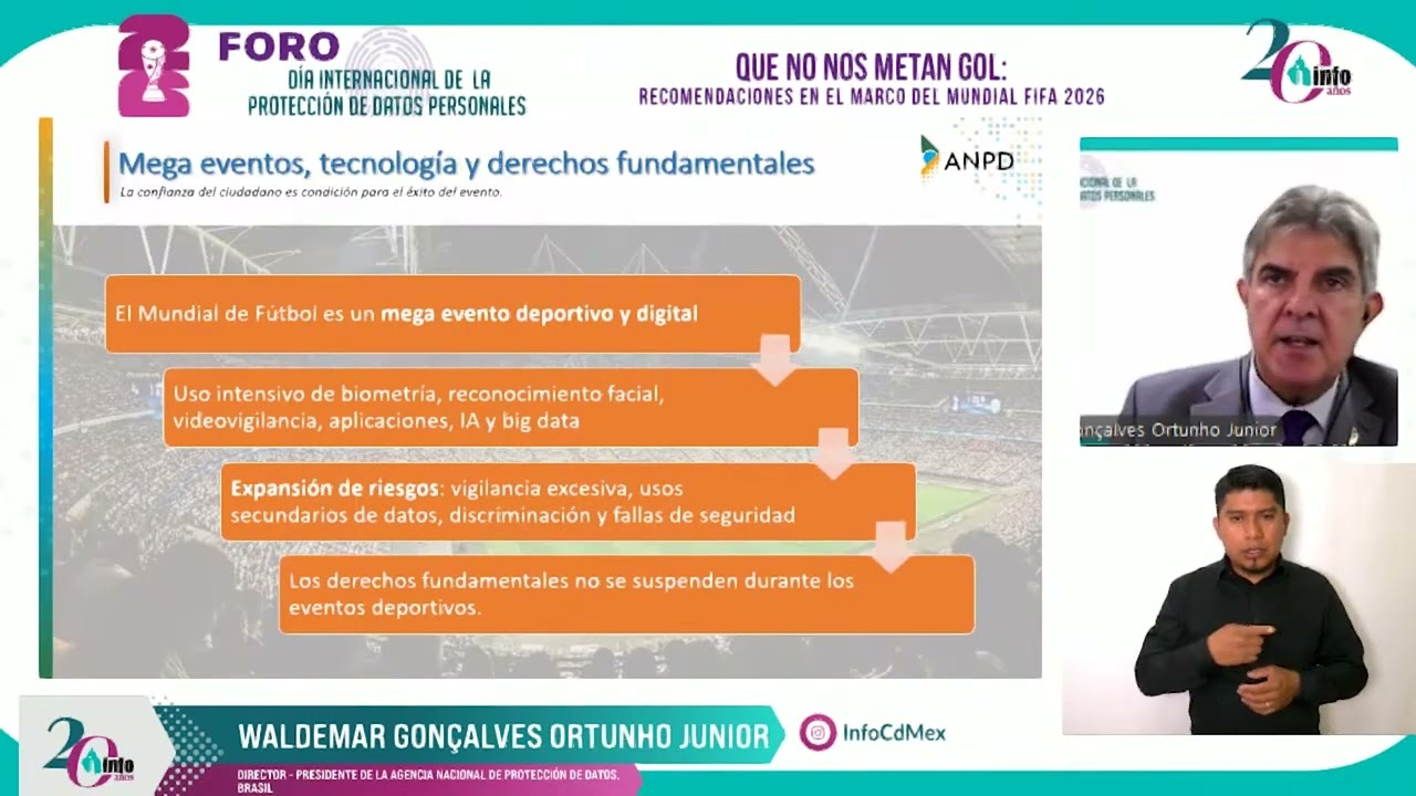 🎥 Dr. Waldemar Gonçalves Ortuño Jr. | La protección en el ámbito digital rumbo a la Copa Mundial