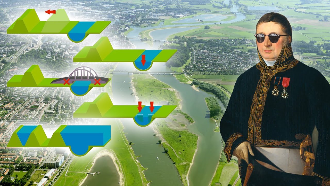 Graaf Geo - Ruimte voor de Rivier