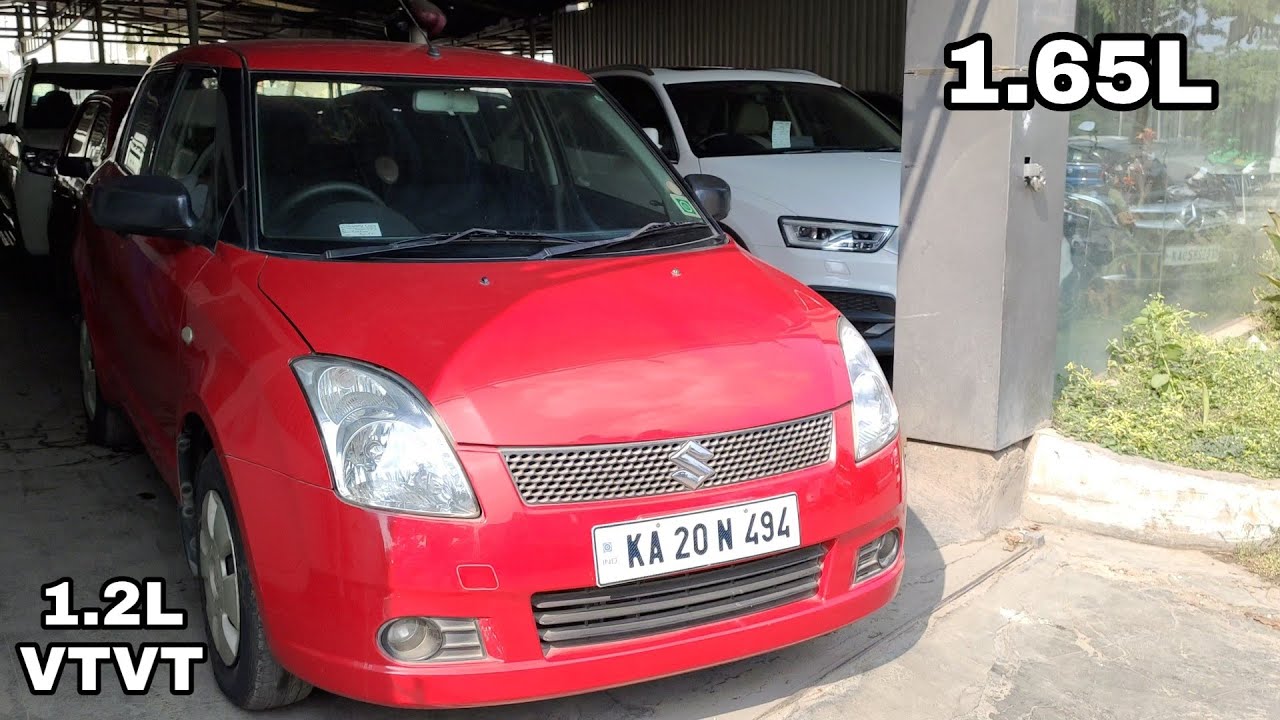 10.Hatchbacks Buy Used Cars Second Hand Bangalore Maruti Swift,Alto k10,Jazz,i20,i10,santro,polo
