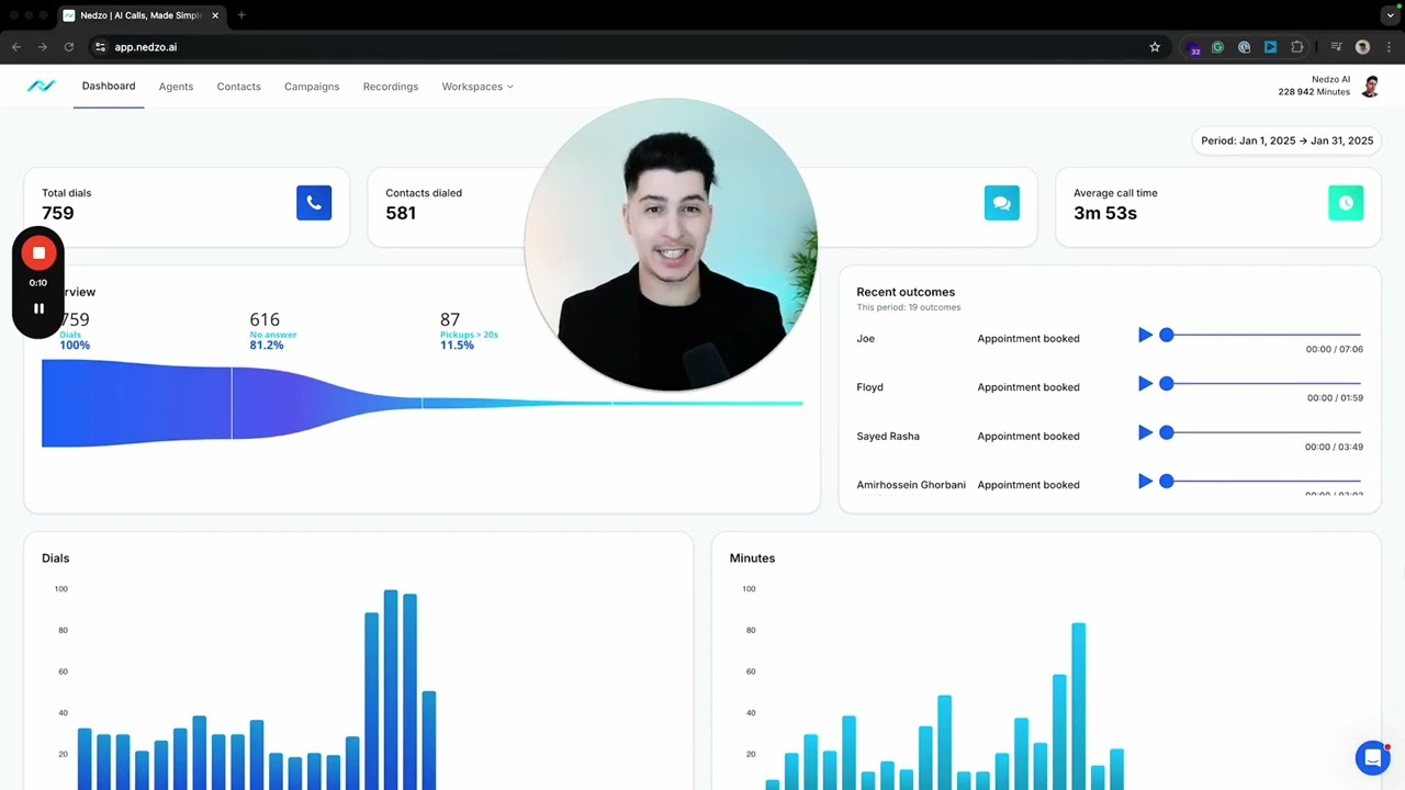 Nedzo AI - Getting Started