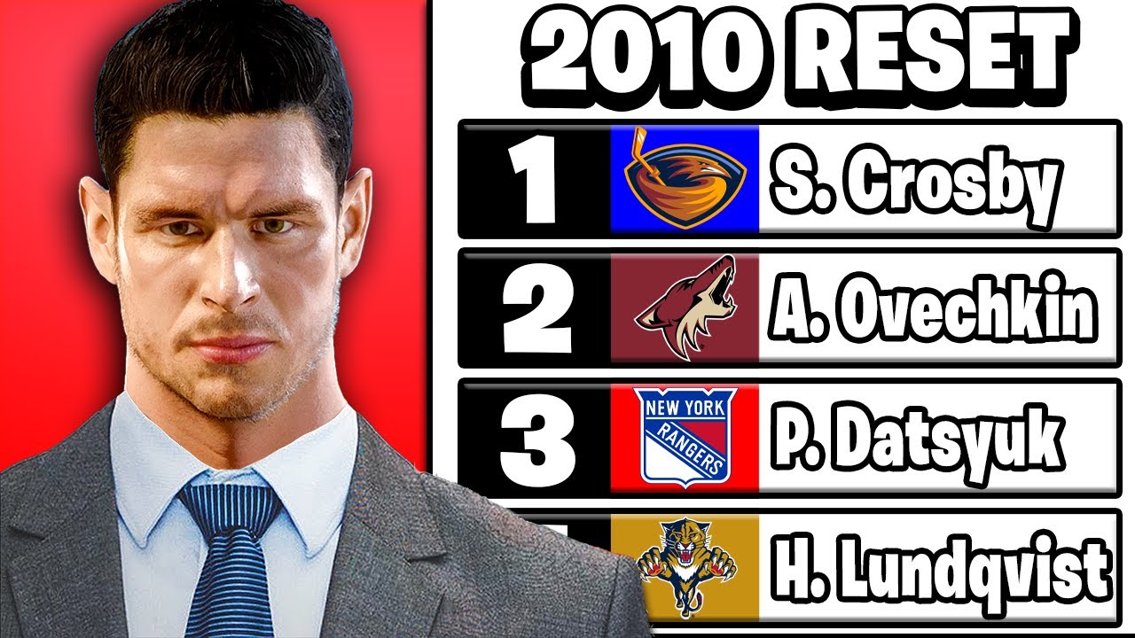I Reset The NHL To 2010 And Changed EVERYTHING