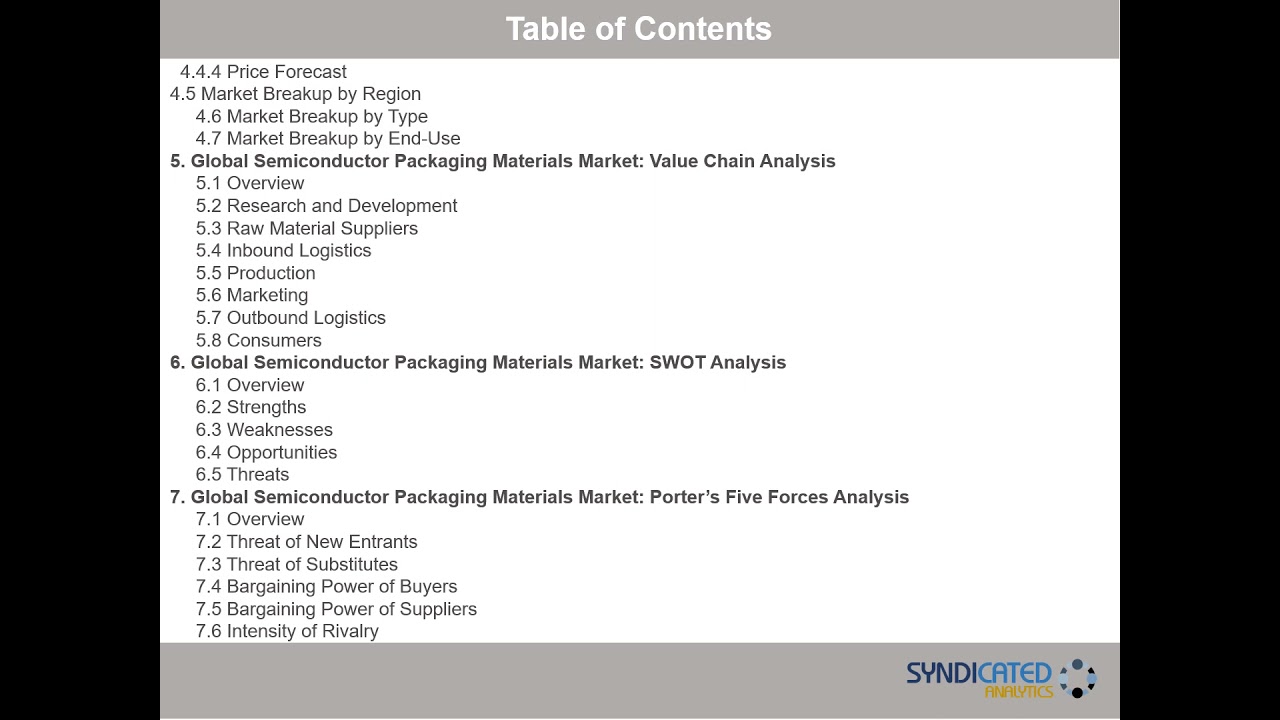 Semiconductor Packaging Materials Market Research Report 2021-2026| Syndicated Analytics