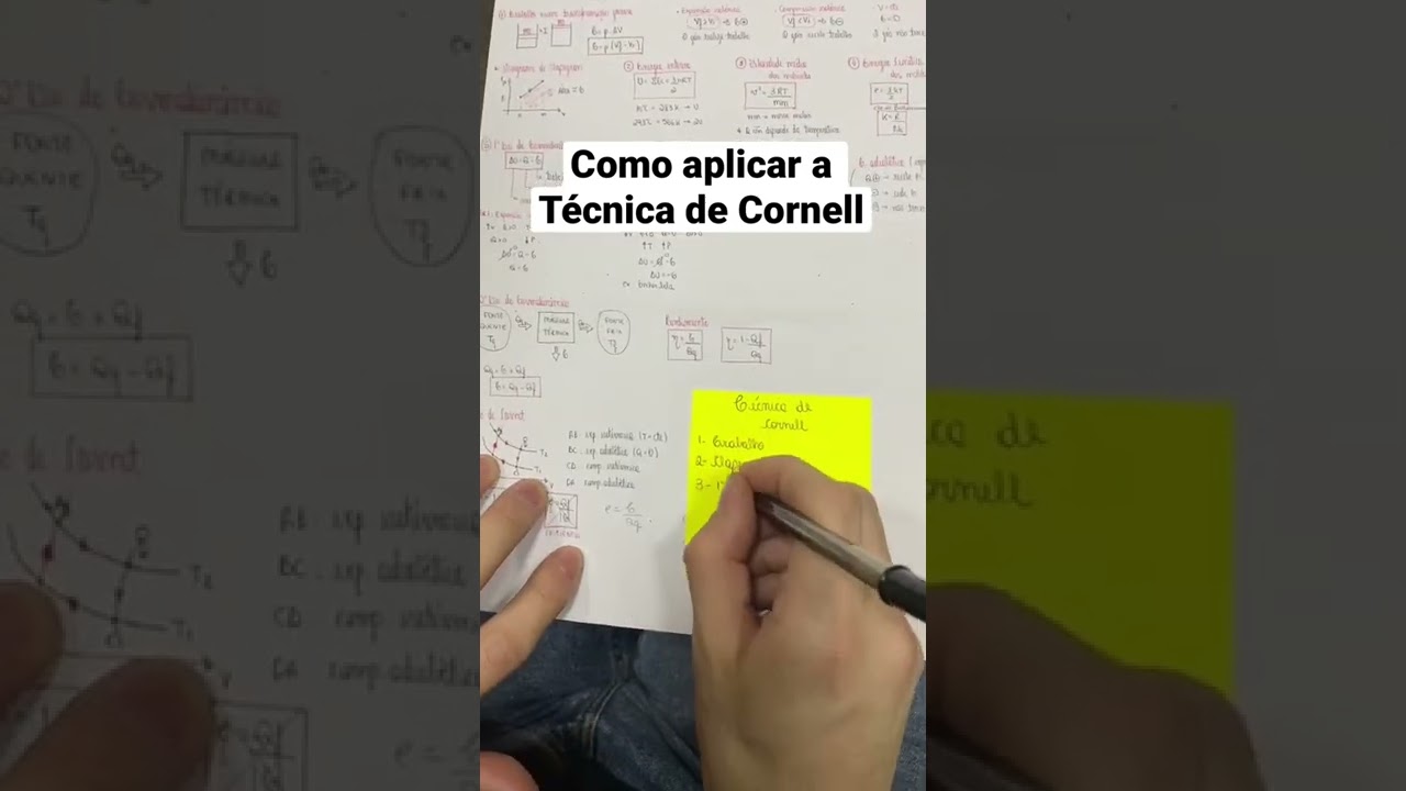 T&eacute;cnica para fazer revis&atilde;o ativa nos seus estudos