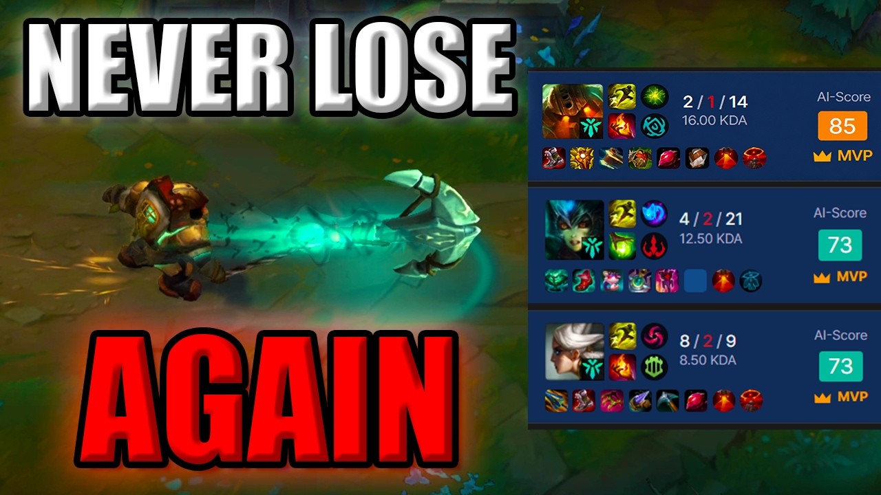 Why Challengers Never Lose Below Emerald on Support