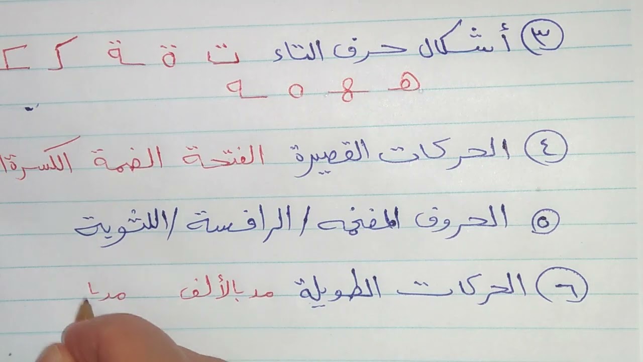 Этапы подготовки детей к обучению чтению и письму с нуля.