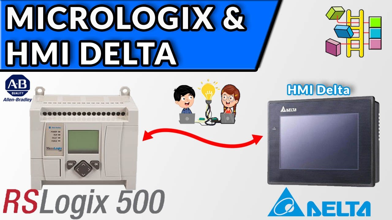 🔵✅COMUNICAR HMI DELTA & PLC MICROLOGIX VIA DF1-FULL DUPLEX