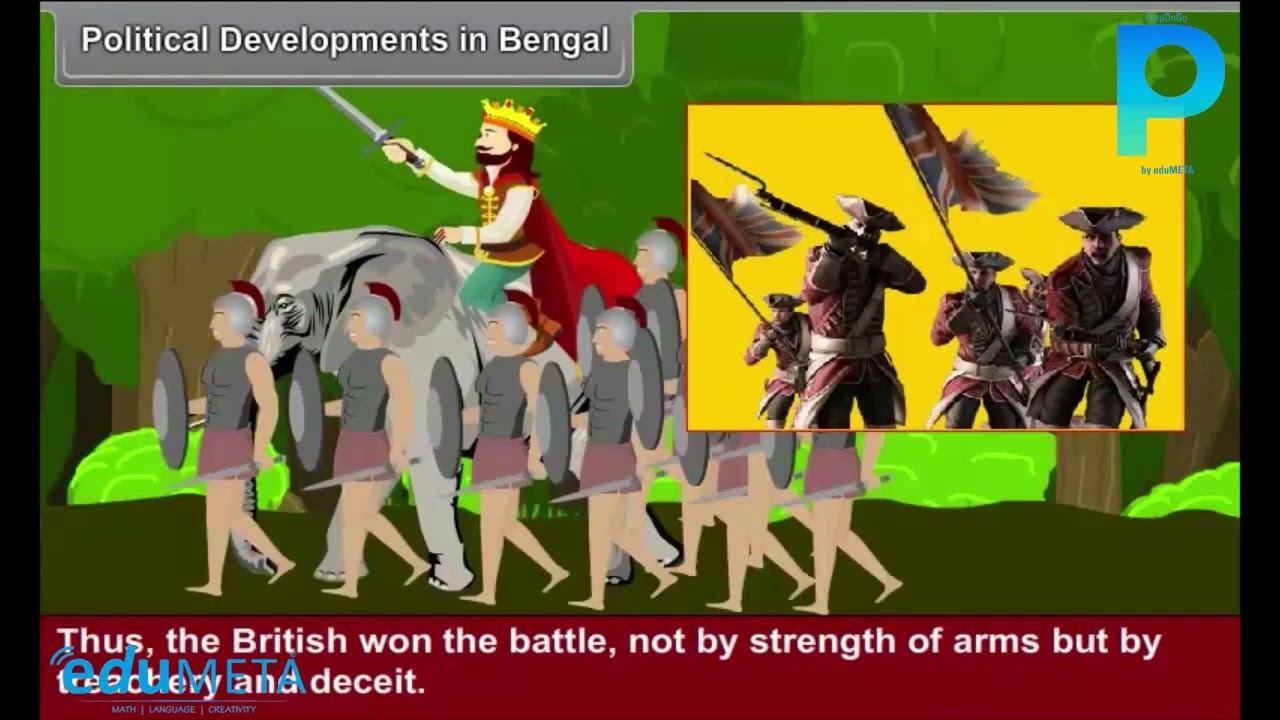 Class 8th SOCIAL SCIENCE the foundation of expansion of british rule in india