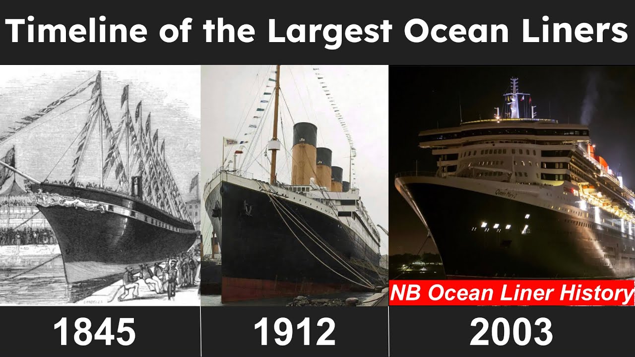Timeline of the Largest Ocean Liners